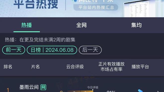 Woj：公牛后卫朗佐-鲍尔已选择执行下赛季2140万美元的球员选项